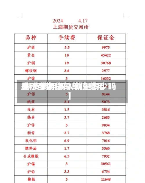关于【期货每单位费用,期货费用显示多少,买入就是多少吗】