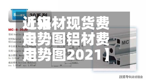 近来【铝材现货费用走势图铝材费用走势图2021】-第2张图片