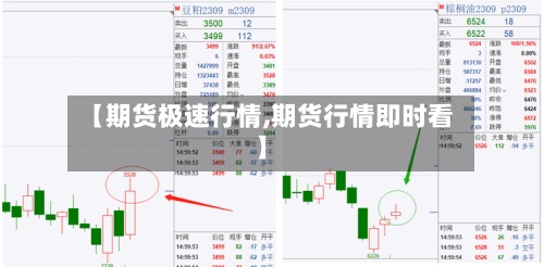 【期货极速行情,期货行情即时看】-第2张图片