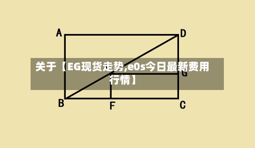 关于【EG现货走势,e0s今日最新费用行情】