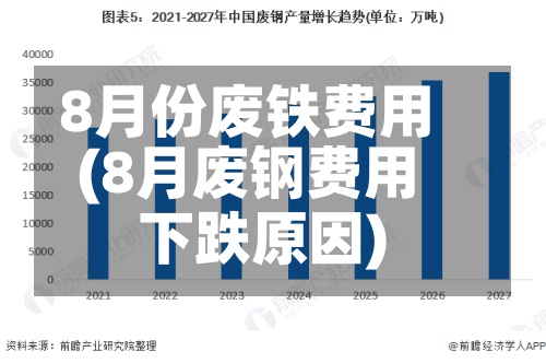 8月份废铁费用(8月废钢费用下跌原因)-第2张图片