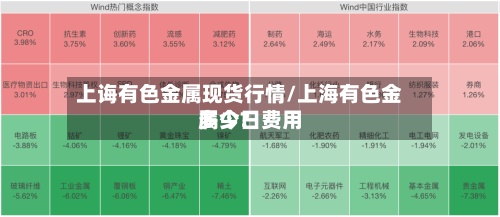 上诲有色金属现货行情/上海有色金属今日费用多少?