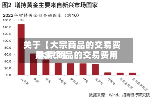 关于【大宗商品的交易费用,大宗商品的交易费用是多少】-第2张图片
