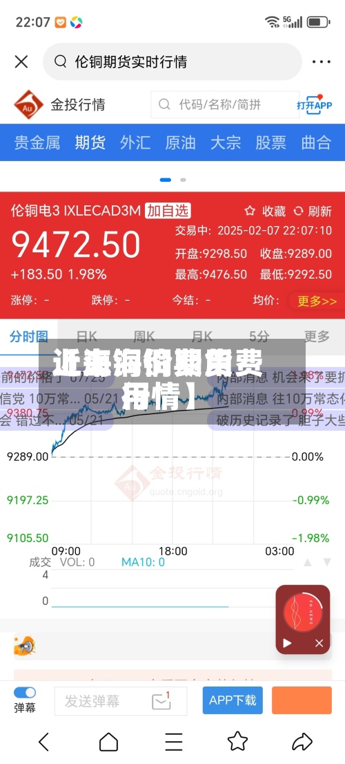 近来【上海铜费用上海铜价期货费用行情】