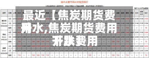 最近【焦炭期货费用升水,焦炭期货费用升水费用下跌】-第3张图片