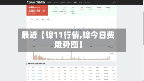 最近【镍11行情,镍今日费用走势图】-第2张图片
