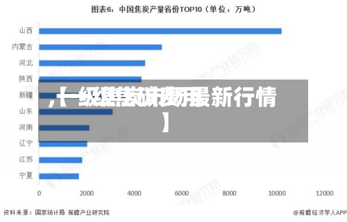【一级焦碳费用,一级焦炭市场最新行情】