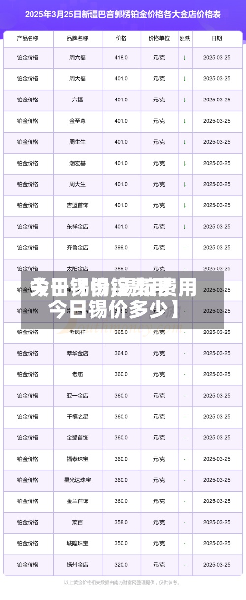 关于【锡锭费用今日锡价,锡锭费用今日锡价多少】-第2张图片