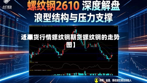 近来【期货行情螺纹钢期货螺纹钢的走势图】-第2张图片