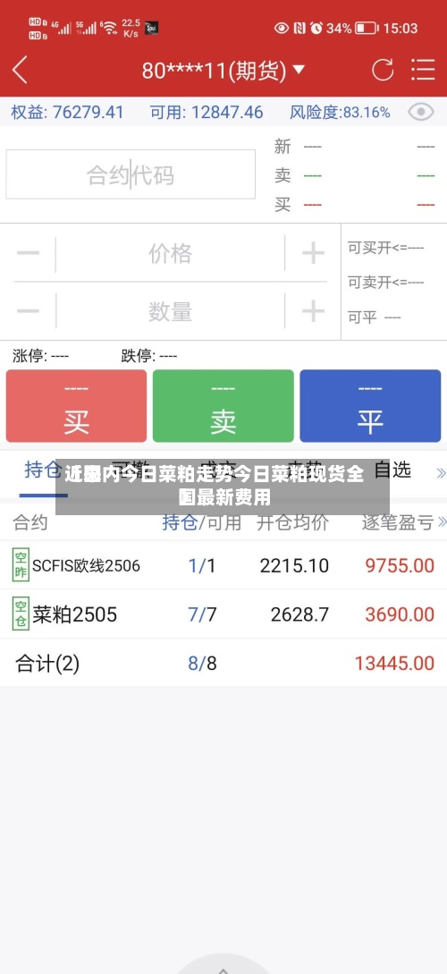近来【国内今日菜粕走势今日菜粕现货全国最新费用】-第3张图片