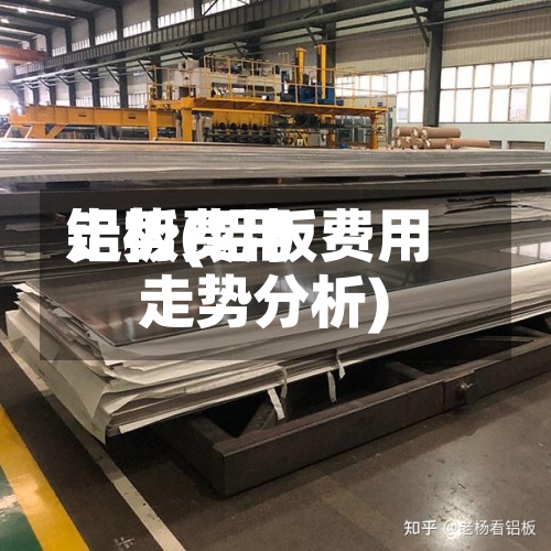 铝板费用走势(铝板费用走势分析)