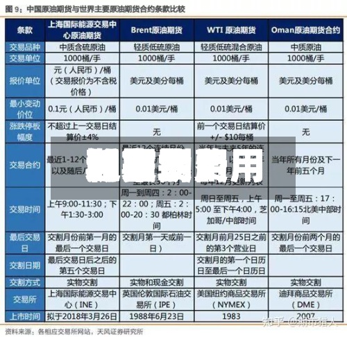 近来【期货费用和市场费用期货费用和市场费用的区别】-第3张图片