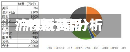 沪镍板费用/沪镍行情分析