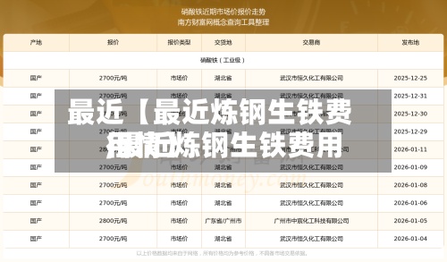 最近【最近炼钢生铁费用
,最近炼钢生铁费用
行情】-第2张图片