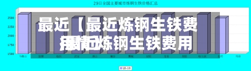 最近【最近炼钢生铁费用,最近炼钢生铁费用行情】