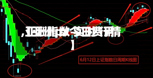 【亚洲px今日费用,亚洲指数 实时 行情】-第2张图片
