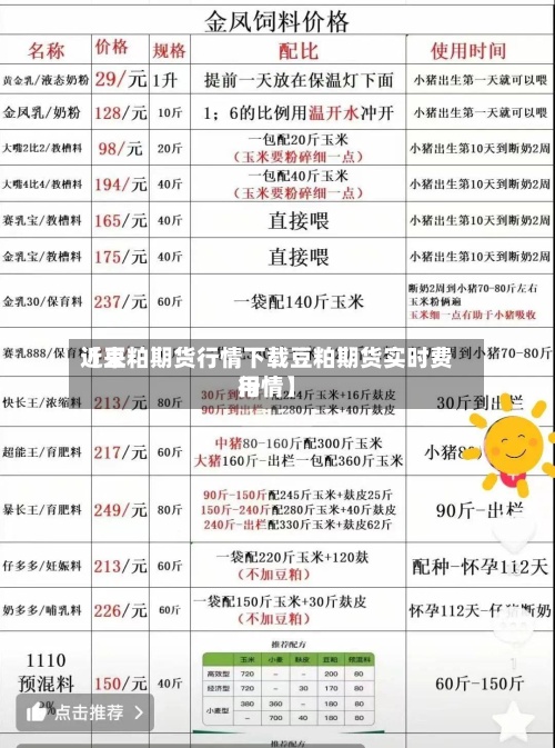 近来【豆粕期货行情下载豆粕期货实时费用行情】