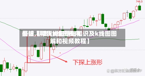 最近【期货k线图费用衔接,期货k线图基础知识及k线图图解和视频教程】-第2张图片