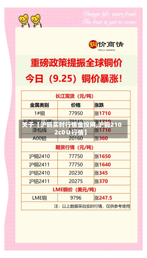 关于【沪铜实时行情金投网,沪铜2102c0∪行情】