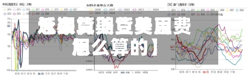 近来【期货美豆费用怎么算期货美豆费用怎么算的】-第3张图片
