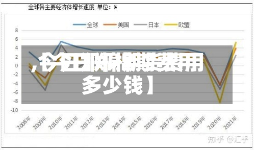 【今日郑棉期费用,今日郑棉期货费用多少钱】-第3张图片