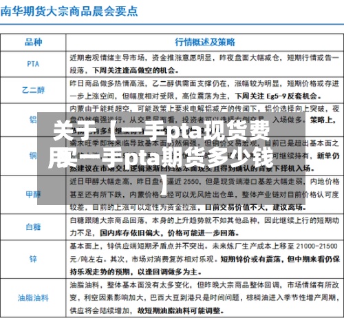 关于【一手pta现货费用,买一手pta期货多少钱】