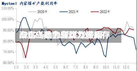 秦皇岛动力煤煤炭费用/2021秦皇岛动力煤库存