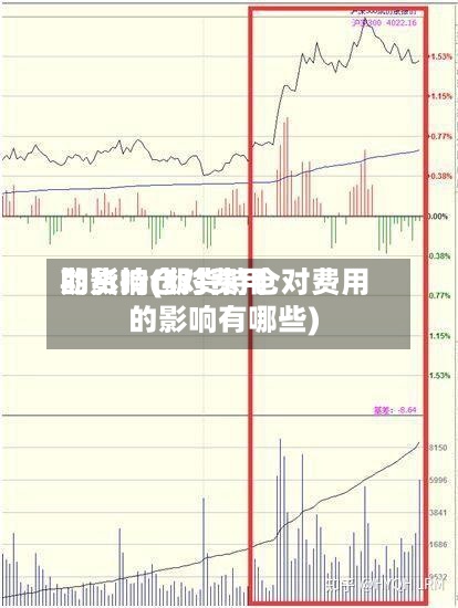 期货持仓对费用的影响(期货持仓对费用的影响有哪些)