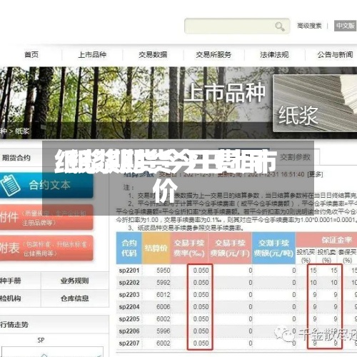 纸浆期货今日费用/纸浆期货今日上市价-第2张图片