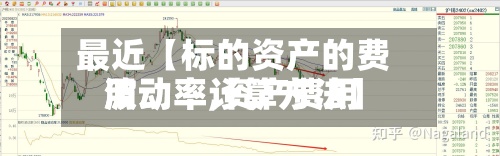 最近【标的资产的费用波动率,资产费用波动率计算方法】-第2张图片