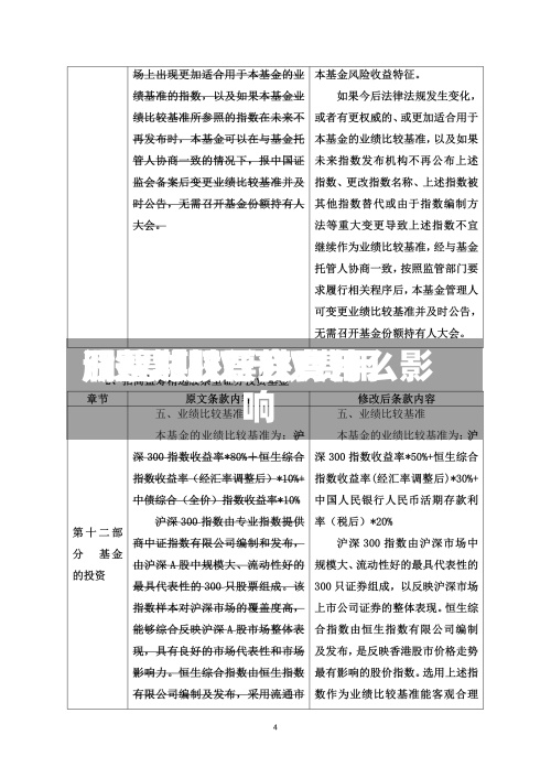 股票期权行权费用
/股票期权行权费用
调整对股票会有什么影响-第3张图片