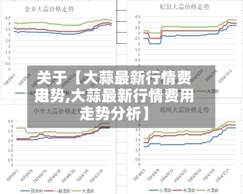 关于【大蒜最新行情费用走势,大蒜最新行情费用走势分析】-第2张图片