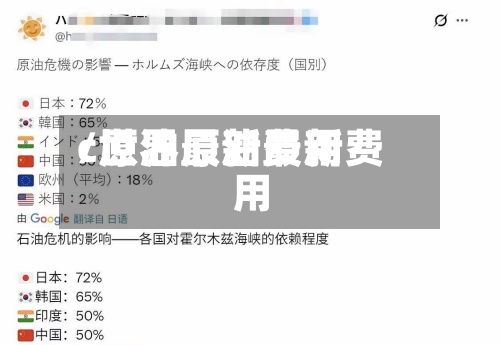 c原油最新费用/世界原油最新费用-第2张图片
