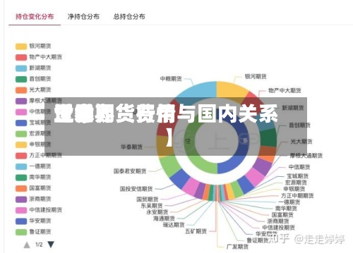近来【世界玉米期货费用世界玉米期货行情与国内关系】-第3张图片