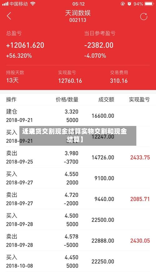 近来【现货交割现金结算实物交割和现金结算】-第3张图片