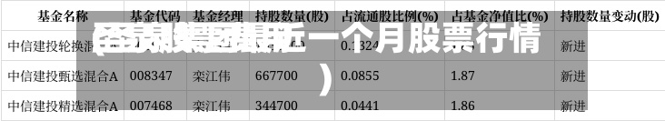 圣泉股票费用(圣泉集团最近一个月股票行情)-第2张图片