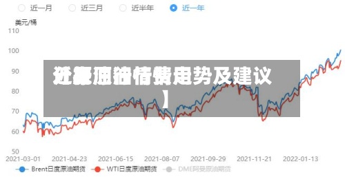 近来【原油行情费用分析原油行情走势及建议】-第3张图片