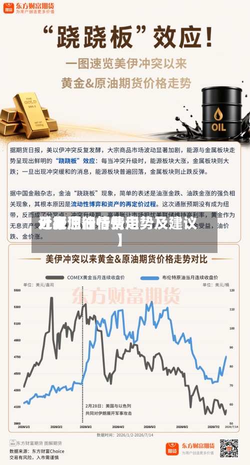 近来【原油行情费用分析原油行情走势及建议】-第2张图片
