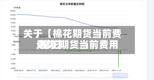 关于【棉花期货当前费用,棉花期货当前费用走势】-第2张图片