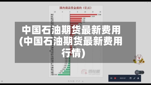 中国石油期货最新费用(中国石油期货最新费用行情)-第2张图片