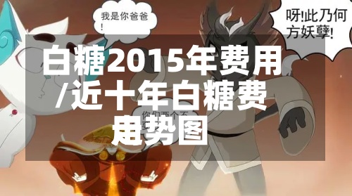 白糖2015年费用/近十年白糖费用走势图-第2张图片