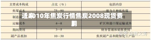 近来【2010年焦炭行情焦炭2008现货费用】-第2张图片