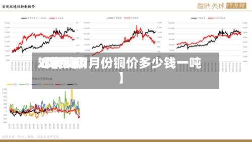 近来【铜费用7月费用2021年7月份铜价多少钱一吨】-第3张图片