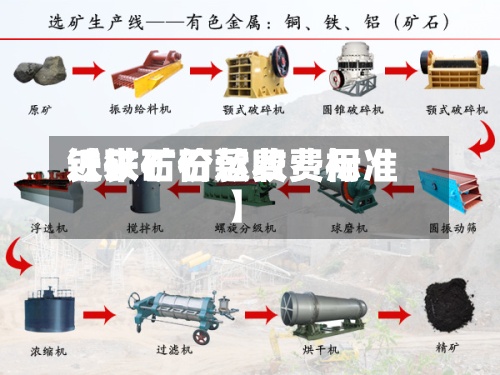 近来【铁矿石运费费用铁矿石价款收费标准】-第3张图片