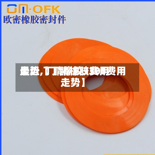 最近【丁腈橡胶费用走势,丁腈橡胶3305费用走势】-第2张图片