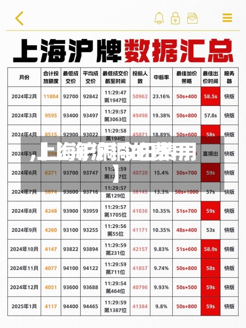 【上海沪铜的费用,上海沪铜今日费用】-第2张图片