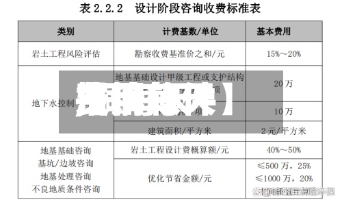 【铜每天费用,铜每天费用报价软件】-第2张图片