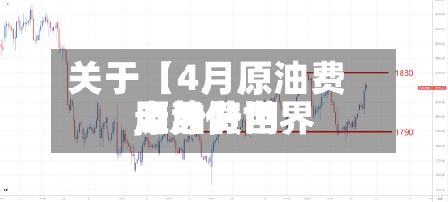 关于【4月原油费用,4月份世界原油费用走势】-第3张图片