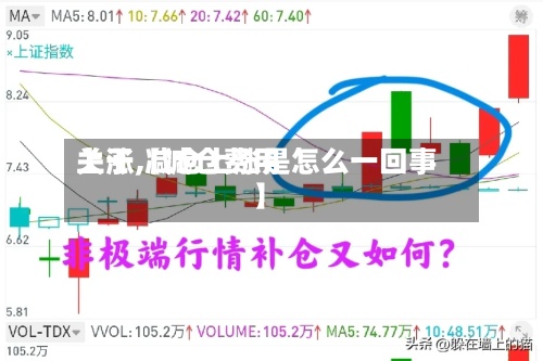关于【减仓费用上涨,减仓上涨是怎么一回事】