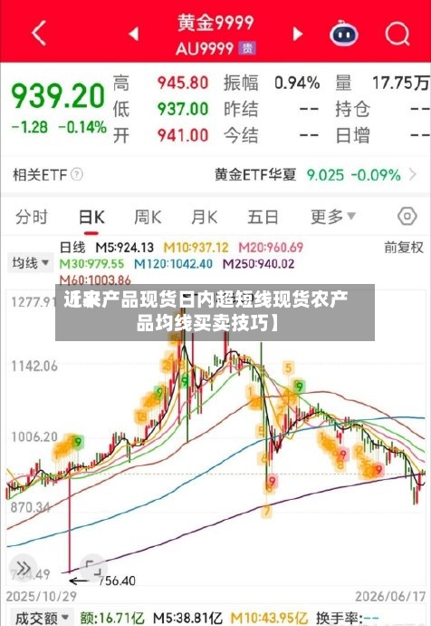 近来【农产品现货日内超短线现货农产品均线买卖技巧】-第2张图片